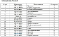 Диск фрикциона 16Y-16-00011 Диск фрикциона 16Y-16-00011