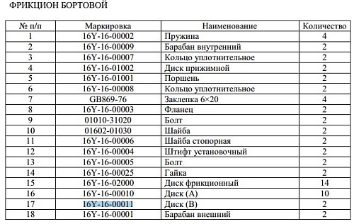 Диск фрикциона 16Y-16-00011 Диск фрикциона 16Y-16-00011