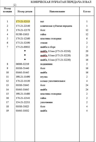 Вал 175-21-32113 Вал 175-21-32113