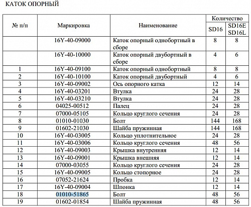 Болт опорного катка 01010-51865/SD16 Болт опорного катка 01010-51865/SD16