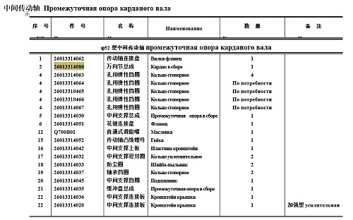 Крестовина карданного вала 26013314080 D52*133 Крестовина карданного вала 26013314080 D52*133