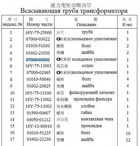 Кольцо уплотнения 07000-03042 Кольцо уплотнения 07000-03042