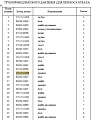 Крышка 175-71-31353 Крышка 175-71-31353