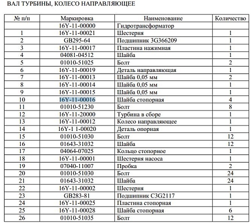 Пластина 16Y-11-00016 Пластина 16Y-11-00016