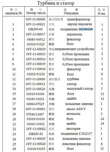 Подшипник 3G366209 (2шт)/GB292-7209B/GB295-64 Подшипник 3G366209 (2шт)/GB292-7209B/GB295-64