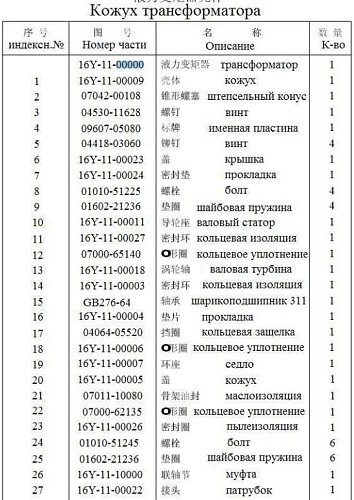 Гидротрансформатор 16Y-11-00000 Гидротрансформатор 16Y-11-00000