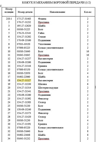 Шестерня бортового редуктора 154-27-11327 Шестерня бортового редуктора 154-27-11327