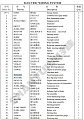 Выключатель JK932-026/кнопка Выключатель JK932-026/кнопка