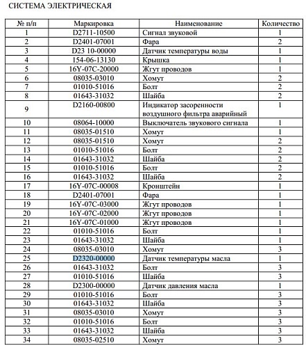 Датчик температуры масла в трансмиссии D2320-00000 VDO Датчик температуры масла в трансмиссии D2320-00000 VDO