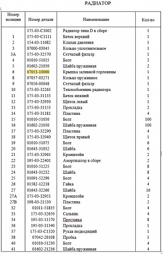 Крышка радиатора 07053-10000 Крышка радиатора 07053-10000