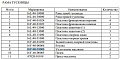 Уплотнение 16Y-40-18000 Уплотнение 16Y-40-18000