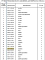 Крышка защитная 175-71-31321 Крышка защитная 175-71-31321