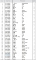 Шестерня 16Y-15-00004 Шестерня 16Y-15-00004