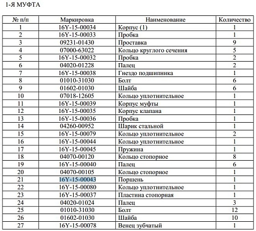 Поршень 16Y-15-00043 Поршень 16Y-15-00043