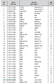 Пластина 175-71-21330 Пластина 175-71-21330