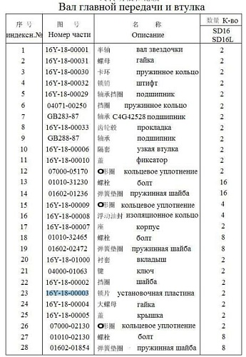 Шайба 16Y-18-00003 Шайба 16Y-18-00003