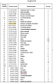 Крышка радиатора 07053-10000 Крышка радиатора 07053-10000