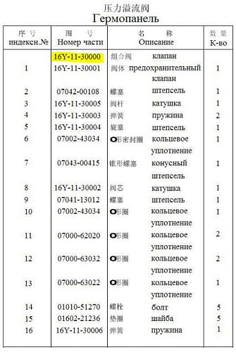 Клапан 16Y-11-30000 Клапан 16Y-11-30000