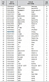 Заглушка 198-30-14420 Заглушка 198-30-14420